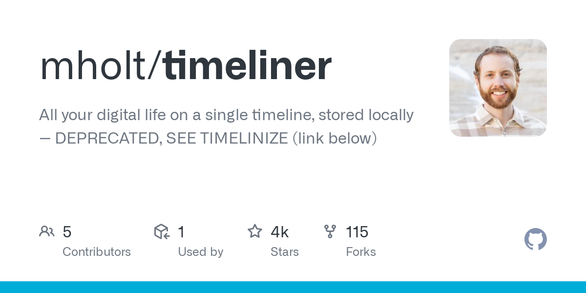 singletimeline.shop